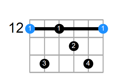 E7add13 Chord